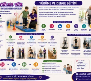 Yürüme ve denge eğitimi