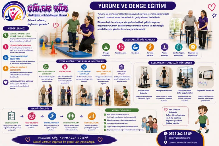 Yürüme ve denge eğitimi
